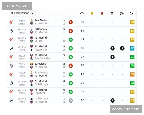 巴萨控球率提升背后，中场结构性漏洞逐步显现，对赛季走势带来挑战