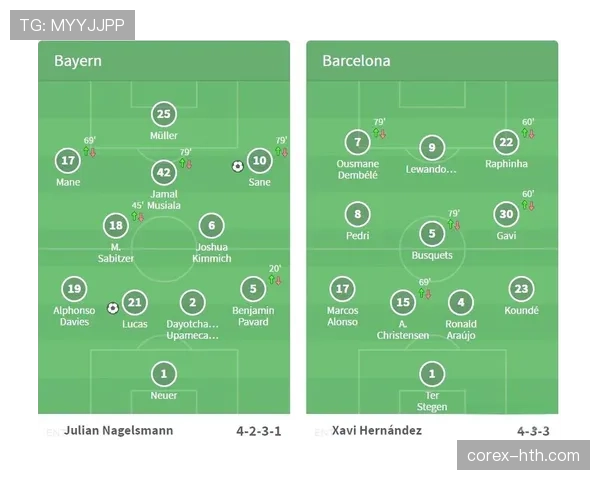 巴萨坚持现有战术,进攻效率问题是否已影响争冠形势? 巴萨坚持现有战术,进攻效率问题是否已影响争冠形势?
