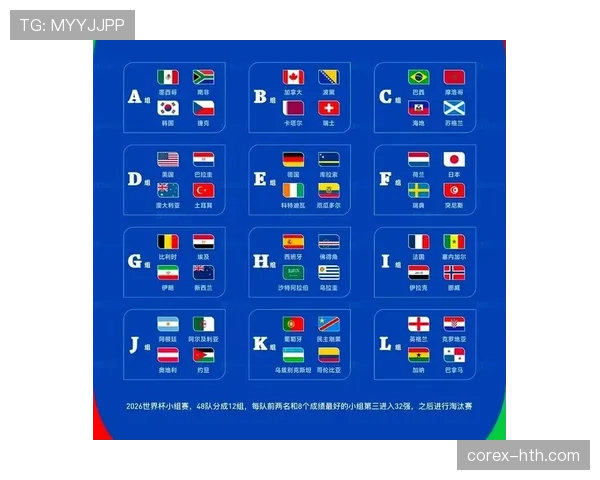 2026世界杯E组完整赛果：6场小组赛信息整理